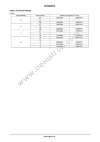 LE25S20XATAG Datasheet Page 5