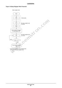 LE25S20XATAG Datasheet Page 20