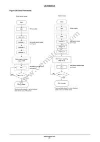 LE25S20XATAG Datasheet Page 21