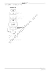 LE25S40AFDTWG Datasheet Page 20