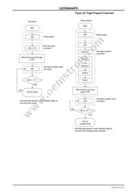 LE25S40AFDTWG Datasheet Page 22