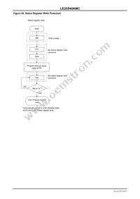 LE25S40AMCTWG Datasheet Page 20