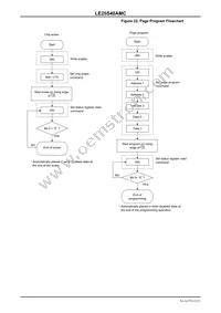 LE25S40AMCTWG Datasheet Page 22