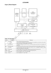 LE25S40MB-AH Datasheet Page 3