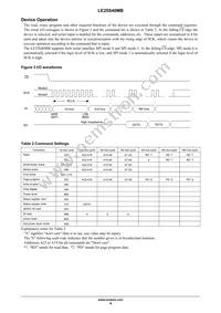 LE25S40MB-AH Datasheet Page 4