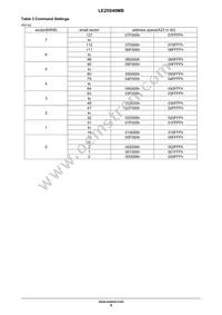 LE25S40MB-AH Datasheet Page 5