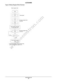 LE25S40MB-AH Datasheet Page 19