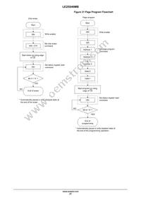 LE25S40MB-AH Datasheet Page 21