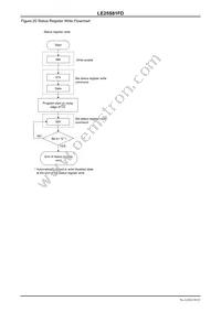 LE25S81FDTWG Datasheet Page 20