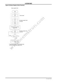 LE25S81MCTWG Datasheet Page 20