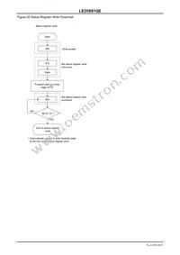 LE25S81QETXG Datasheet Page 20