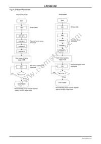 LE25S81QETXG Datasheet Page 21