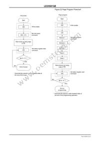 LE25S81QETXG Datasheet Page 22