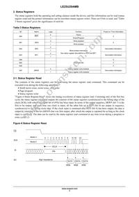 LE25U20AMB-AH Datasheet Page 7