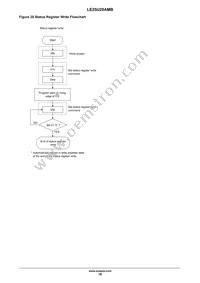 LE25U20AMB-AH Datasheet Page 18