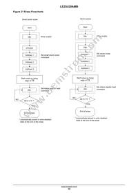 LE25U20AMB-AH Datasheet Page 19