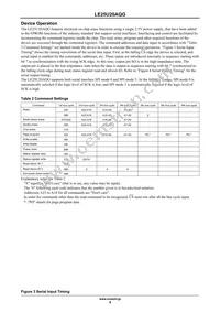 LE25U20AQGTXG Datasheet Page 4