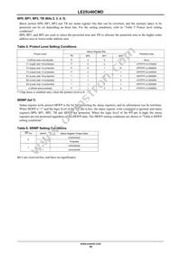 LE25U40CMDTWG Datasheet Page 10
