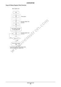 LE25U40CQE-AH Datasheet Page 20