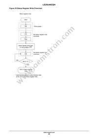 LE25U40CQH-AH Datasheet Page 20