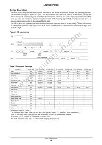 LE25U40PCMC-AH Datasheet Page 4
