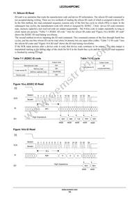 LE25U40PCMC-AH Datasheet Page 14