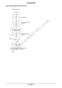 LE25U40PCMC-AH Datasheet Page 20