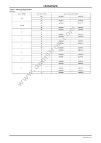 LE25U81AFDTWG Datasheet Page 7