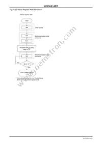 LE25U81AFDTWG Datasheet Page 20