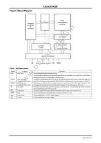 LE25U81AQETXG Datasheet Page 2