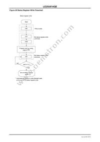 LE25U81AQETXG Datasheet Page 19