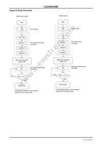 LE25U81AQETXG Datasheet Page 20