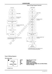 LE25U81AQETXG Datasheet Page 21