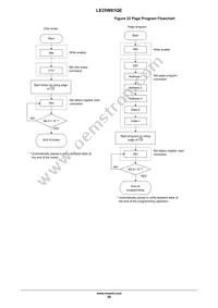 LE25W81QES00-AH-1 Datasheet Page 20