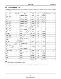 LE57D111BTCT Datasheet Page 22