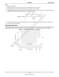 LE58083ABGCT Datasheet Page 15