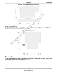 LE58083ABGCT Datasheet Page 16