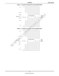 LE58083ABGCT Datasheet Page 17