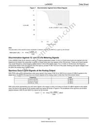 LE58083ABGCT Datasheet Page 19