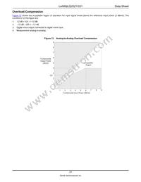 LE58QL021FJCT Datasheet Page 21