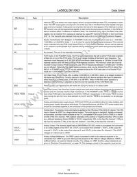 LE58QL063HVCT Datasheet Page 13