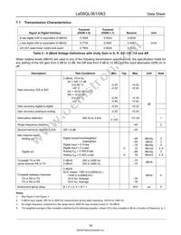 LE58QL063HVCT Datasheet Page 18