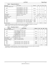 LE75183DFSCT Datasheet Page 11