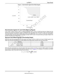 LE78D110BVCT Datasheet Page 21