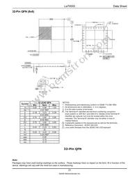 LE79555-4BVCT Datasheet Page 21