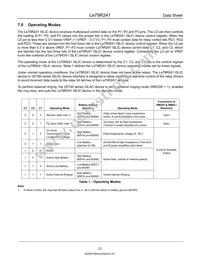 LE79R241DJCT Datasheet Page 21