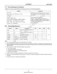 LE79R241DJCT Datasheet Page 23