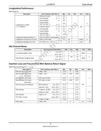 LE79R79-2FQC Datasheet Page 9