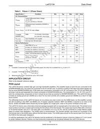 LE87213AFQCT Datasheet Page 8