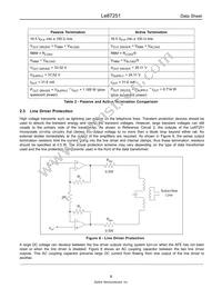 LE87251NQCT Datasheet Page 8